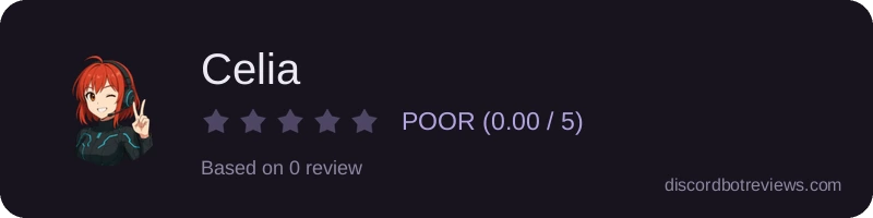 Rating