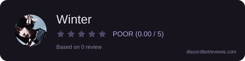 Rating