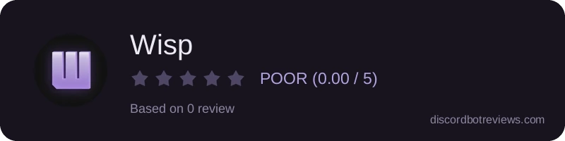 Rating