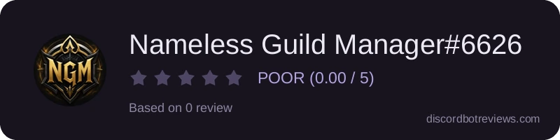 Rating
