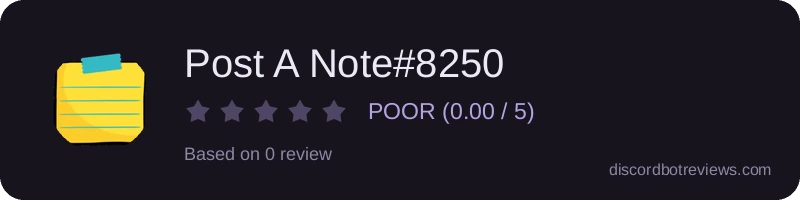 Rating