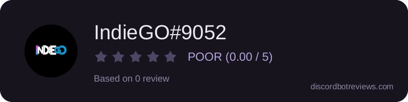 Rating