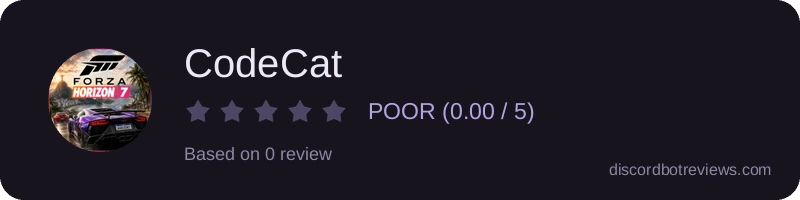 Rating widget preview for CodeCat