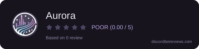 Rating widget preview for Aurora