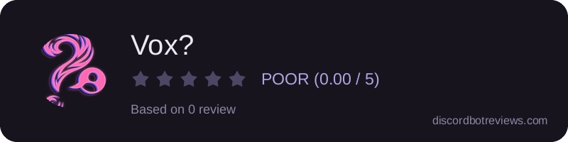 Rating widget preview for Vox?
