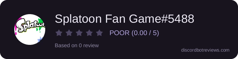 Rating
