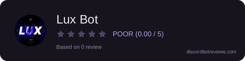 Rating