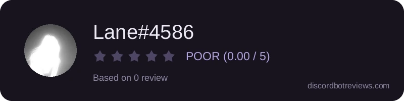 Rating widget preview for Lane#4586