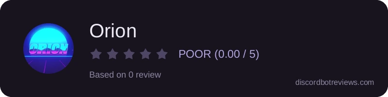 Rating