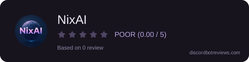 Rating