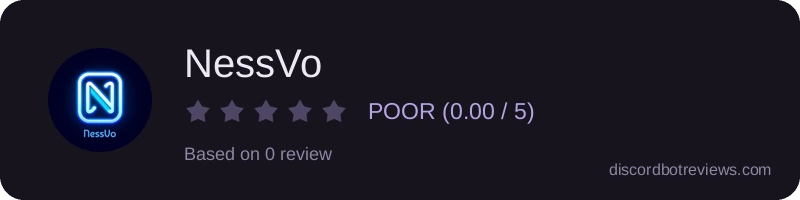 Rating widget preview for NessVo