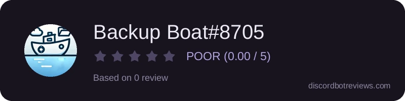 Rating widget preview for Backup Boat#8705