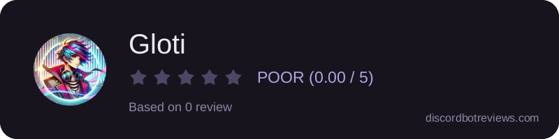 Rating