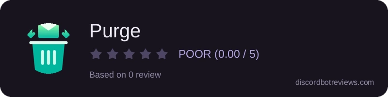 Rating