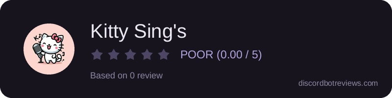 Rating widget preview for Kitty Sing's
