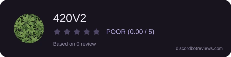 Rating widget preview for 420V2