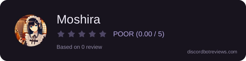 Rating