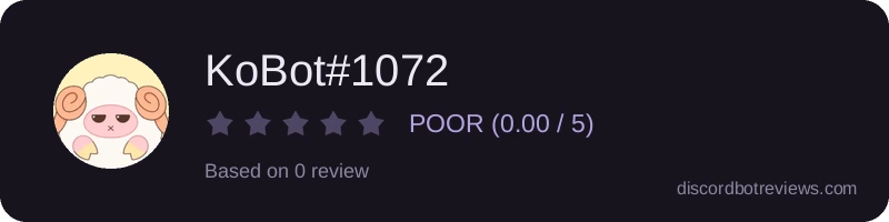 Rating