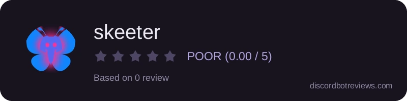 Rating
