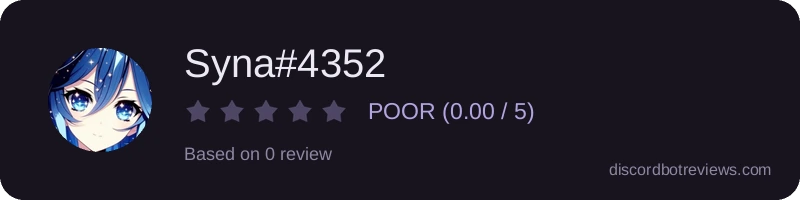 Rating widget preview for Syna#4352