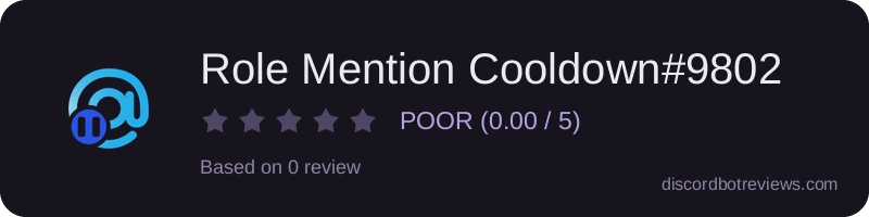 Rating widget preview for Role Mention Cooldown#9802