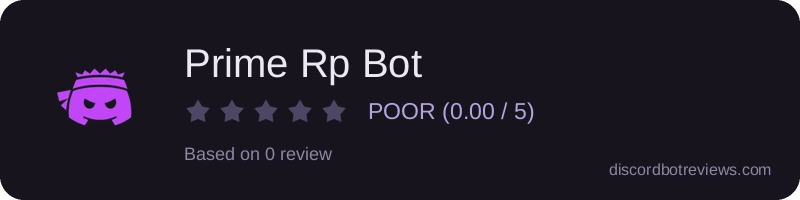 Rating