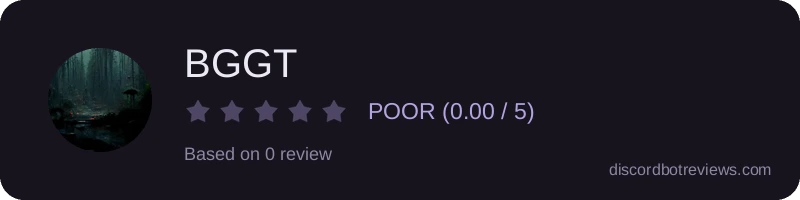 Rating widget preview for BGGT