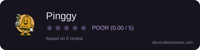 Rating