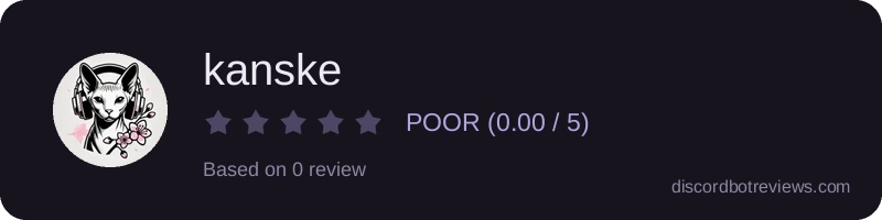 Rating widget preview for kanske