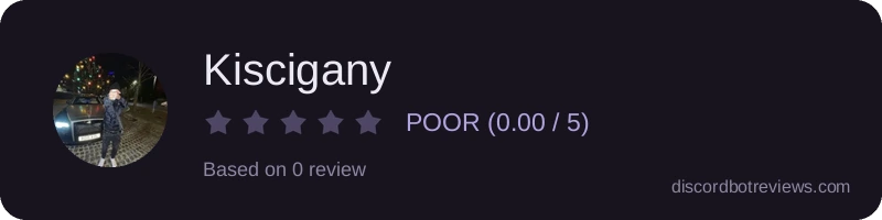 Rating widget preview for Kiscigany