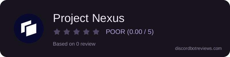 Rating