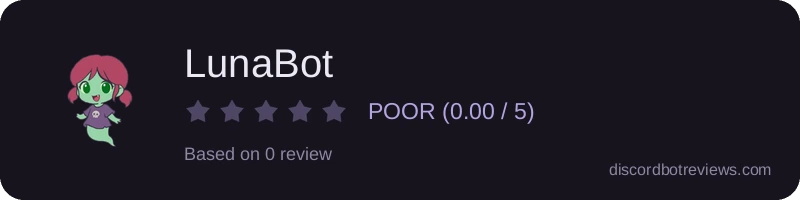 Rating widget preview for LunaBot