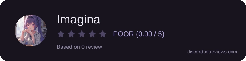 Rating
