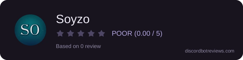 Rating