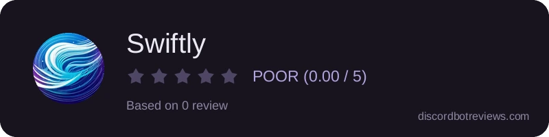 Rating