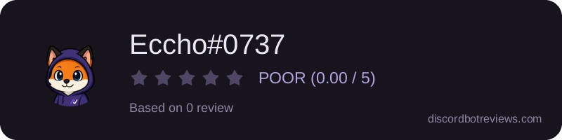 Rating widget preview for Eccho#0737