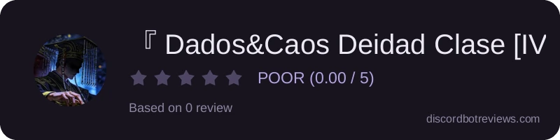 Rating