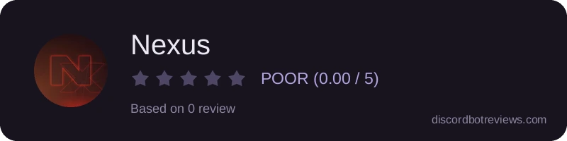 Rating