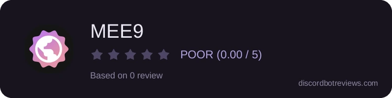 Rating widget preview for MEE9