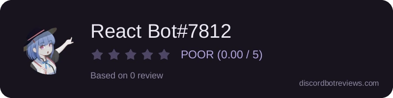 Rating