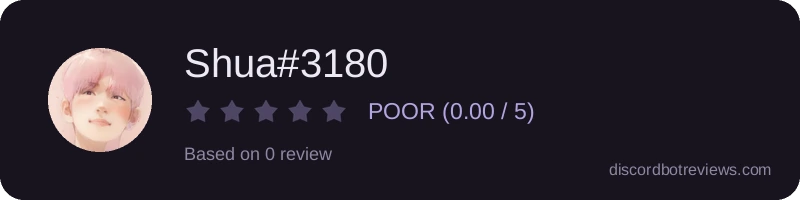Rating widget preview for Shua#3180