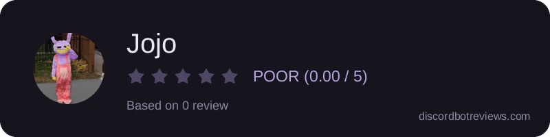 Rating widget preview for Jojo