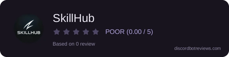 Rating
