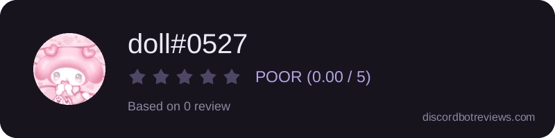 Rating widget preview for doll#0527