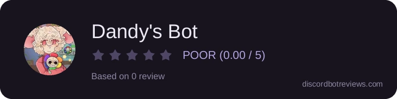 Rating widget preview for Dandy's Bot