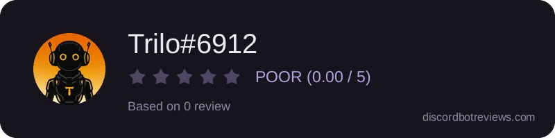 Rating widget preview for Trilo#6912