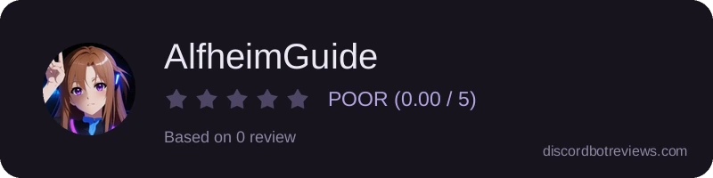 Rating