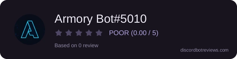 Rating widget preview for Armory Bot#5010