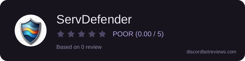 Rating