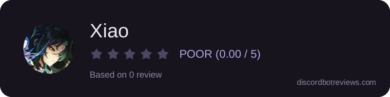 Rating
